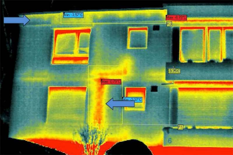 Thermographie